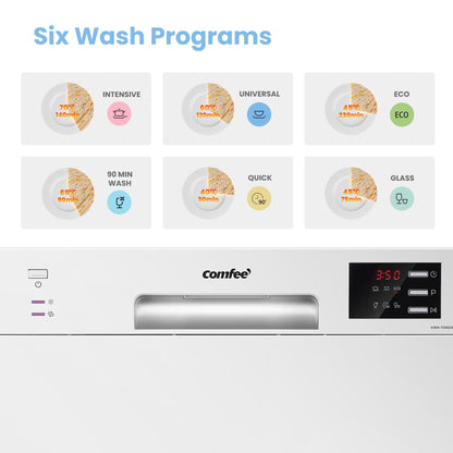 COMFEE' Table Top Dishwasher with 6 Place Settings, Mini Countertop Dishwasher for Small Families, Couples, LED display, Delay Start, 47dB Quiet Noise, White