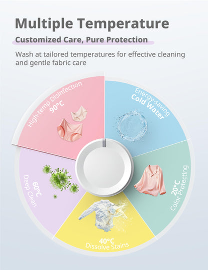 COMFEE' Freestanding Washing Machine,6KG Load,Heat Wash 90℃,Quick Wash,15 Washing Programs,White-CFE10EW60/W