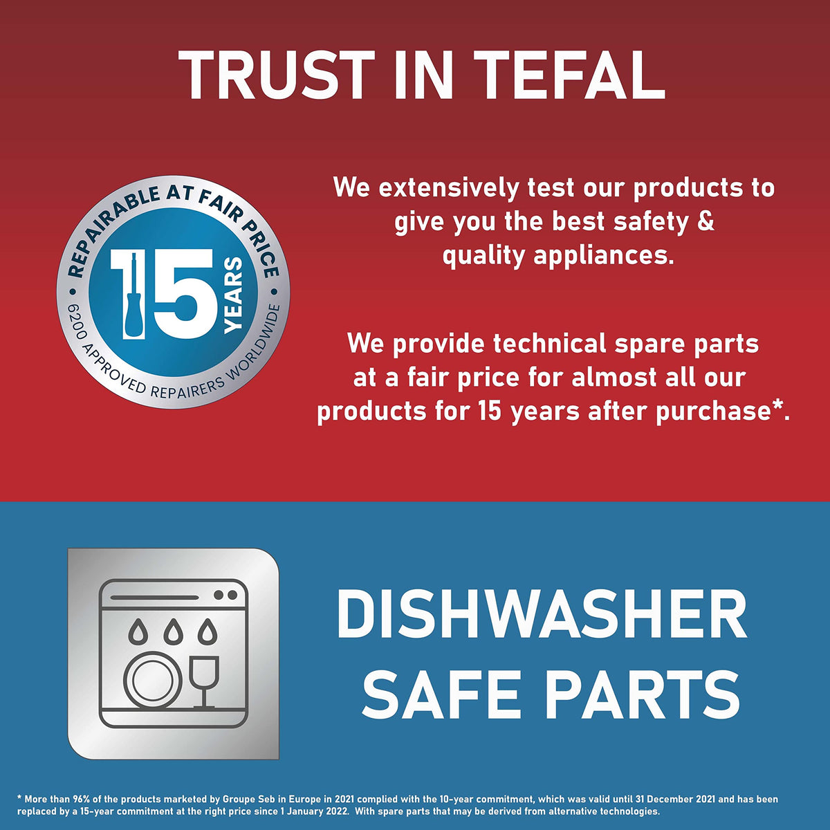 Tefal Easy Fry Precision 2-in-1 Digital Air Fryer and Grill 4.2 Litre Capacity 8 Programs