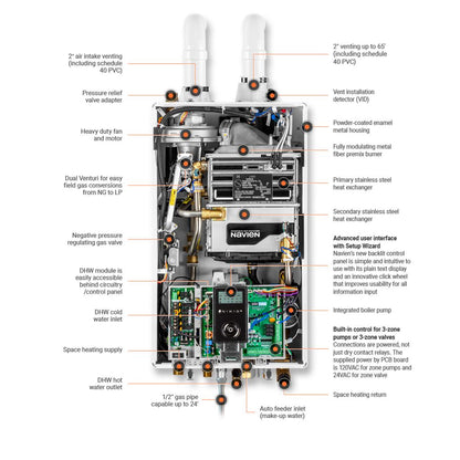 NCB-240/130H - Condensing Combi-Boiler - 199,000 BTU DHW / 130,000 BTU HTG